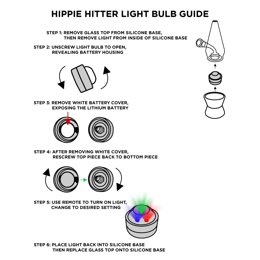 Hippie Hitter - Image 3